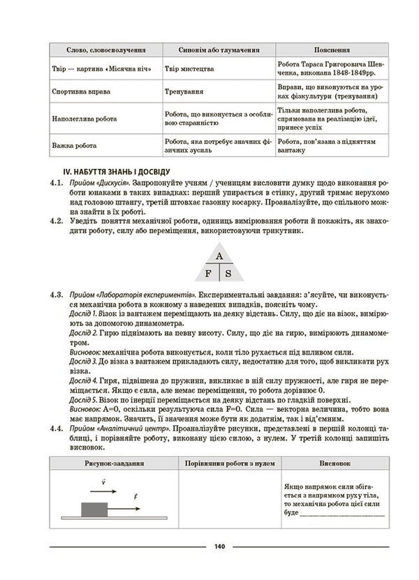 Physics. 7Th Grade / Фізика. 7 клас Elena Antikuz / Олена Антікуз 9786170042835-6