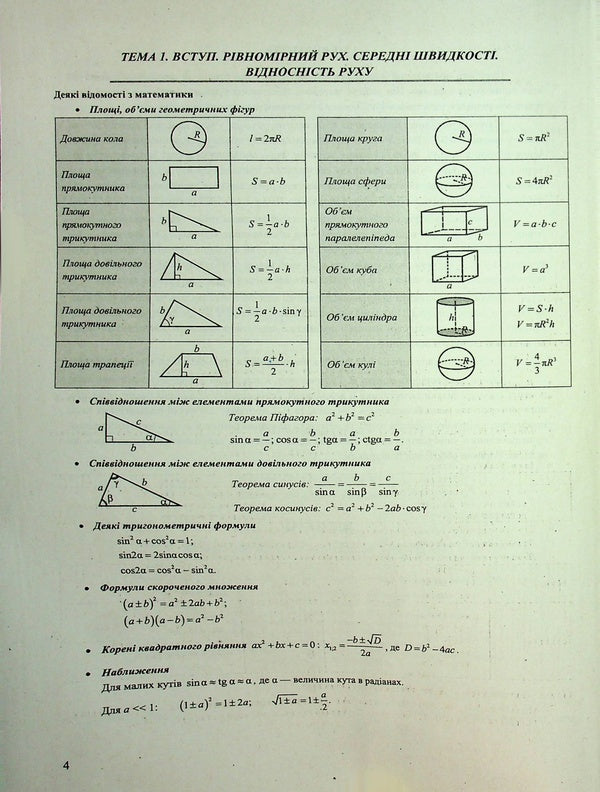 Physics. Complex Edition To Prepare For NMT/EIT 2025 / Фізика. Комплексне видання для підготовки до НМТ/ЗНО 2025 Natalia Strush, Vittor Matsyuk, Sergey Ostapyuk / Наталя Струз, Віктор Мацук, Сергій Остапіяк 9789660743595-4