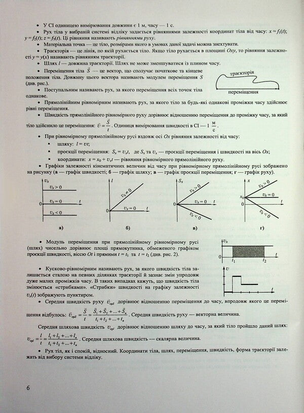 Physics. Complex preparation for EIT/NMT 2026 / Фізика. Комплексна підготовка до ЗНО/НМТ 2026 Наталья Струж, Виктор Мацюк, Сергей Остапюк 9789660743595-6
