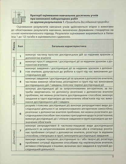 Physics. Grade 8. Notebook for laboratory work / Фізика. 8 клас. Зошит для лабораторних робіт Василий Гайда, Михаил Шемеля 9786177922239-5