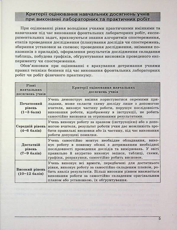 Physics. Notebook for laboratory work (standard level) 10th grade / Фізика. Зошит для лабораторних робіт (рівень стандарту) 10 клас Василий Гайда 978-617-7052-89-9-4