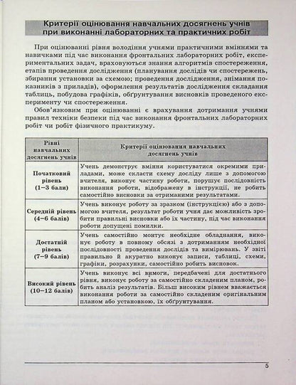 Physics. Notebook for laboratory work (standard level) 10th grade / Фізика. Зошит для лабораторних робіт (рівень стандарту) 10 клас Василий Гайда 978-617-7052-89-9-4