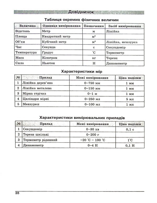 Physics. Notebook for laboratory works. 7th grade / Фізика. Зошит для лабораторних робіт. 7 клас Василий Гайда, Максим Шемеля 978-617-7052-76-9-3