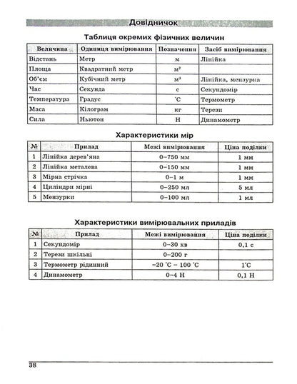 Physics. Notebook for laboratory works. 7th grade / Фізика. Зошит для лабораторних робіт. 7 клас Василий Гайда, Максим Шемеля 978-617-7052-76-9-3