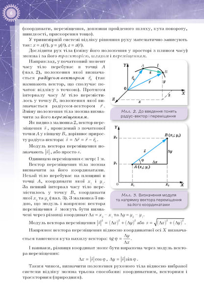 Physics. Textbook (professional level). Grade 10 / Фізика. Підручник (профільний рівень). 10 клас Татьяна Засекина, Дмитрий Засекин 978-617-7485-68-0-5