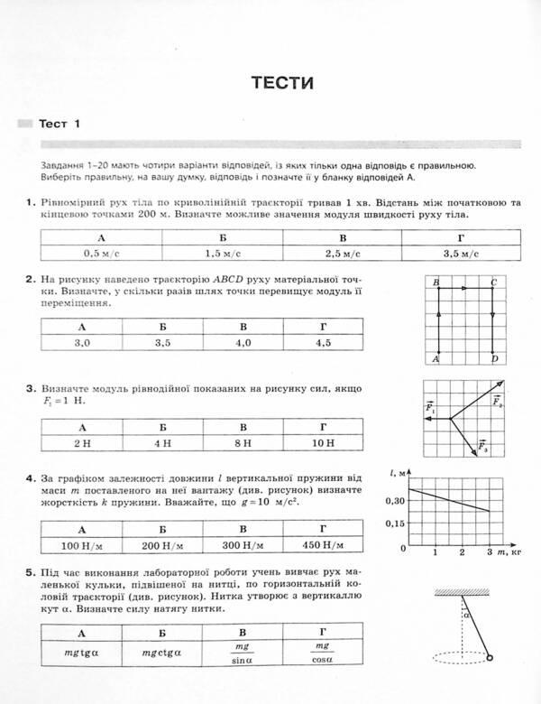 Physics. Typical test tasks. ZNO 2022 / Фізика. Типові тестові завдання. ЗНО 2022 Марина Алешина 978-966-945-175-0-6