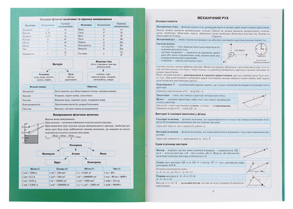 Physics In Tables And Diagrams 7-11 Grades - Фзика в таблицях схемах 7-11 класи - Author not specified 9789669397317-3