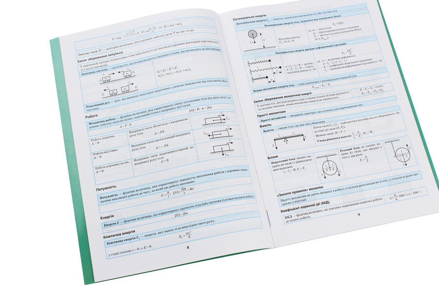 Physics In Tables And Diagrams 7-11 Grades - Фзика в таблицях схемах 7-11 класи - Author not specified 9789669397317-4