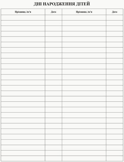 Plan of educational work with children / План освітньо-виховної роботи з дітьми  9789667457808-5