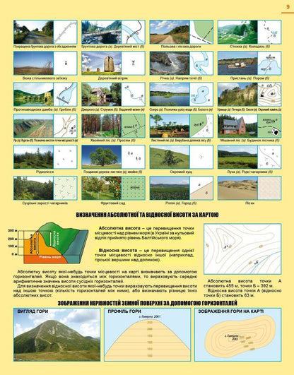 Planet Earth. Geography. 6th grade Atlas / Планета Земля. Географія. 6 клас. Атлас  978-617-7447-68-8-5