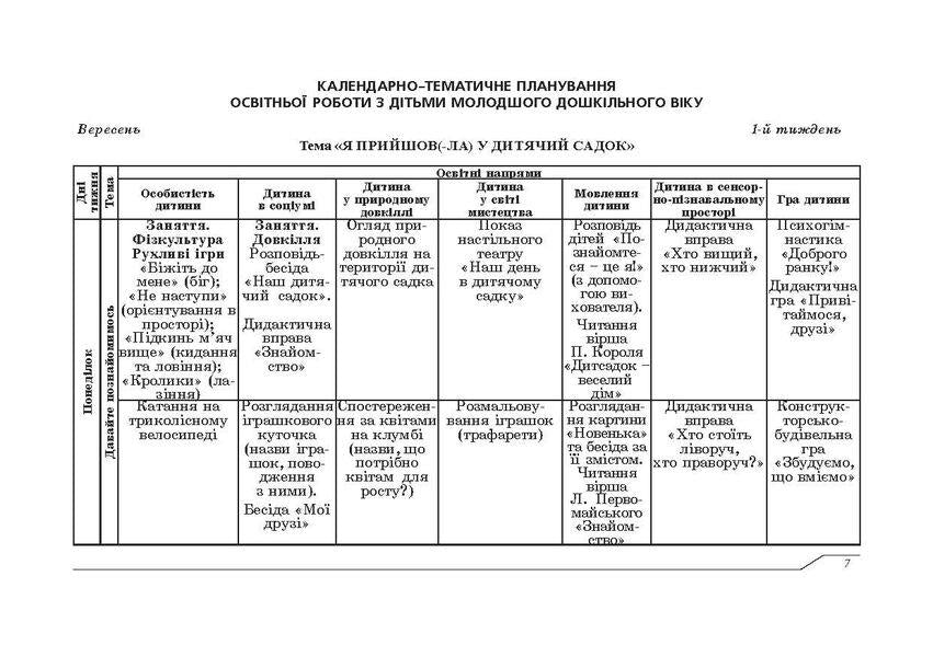 Planning educational work with children of younger preschool age under the 'Ukrainian Preschool' program / Планування освітньо-виховної роботи з дітьми молодшого дошкільного віку за програмою 'Українське дошкілля' Александра Билан 978-966-944-264-2-5
