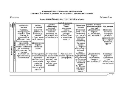 Planning educational work with children of younger preschool age under the 'Ukrainian Preschool' program / Планування освітньо-виховної роботи з дітьми молодшого дошкільного віку за програмою 'Українське дошкілля' Александра Билан 978-966-944-264-2-5