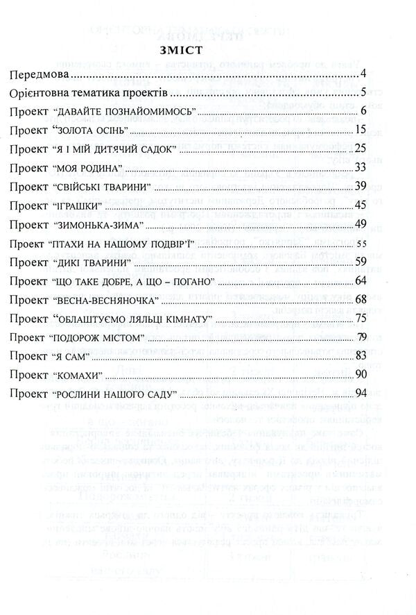 Planning of educational work in the first junior group under the 'Zernyatko' program / Планування навчально-виховної роботи в першій молодшій групі за програмою “Зернятко” Любовь Грицюк, Мария Каратаева 978-966-634-304-1-3