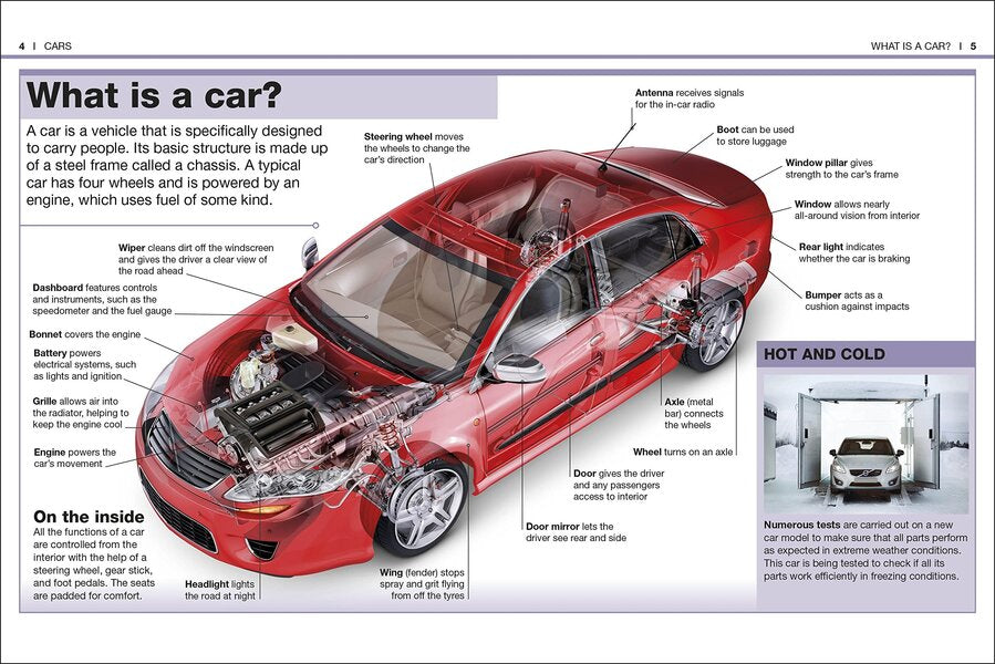 Pocket Eyewitness Cars. Facts at Your Fingertips / Pocket Eyewitness Cars. Facts at Your Fingertips  9780241343708-4