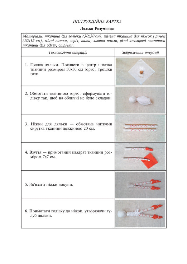 Podilska Folk Doll. Instruction Cards. 5-6 Classes / Народна лялька подільська. Інструкційні картки. 5-6 класи Alla Shushkevich / Алла Шушкевич 9789661056380-5