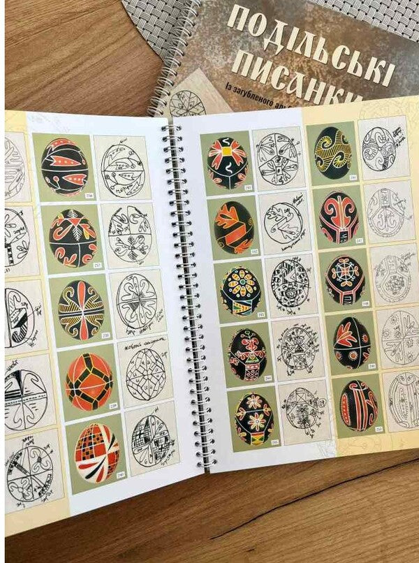 Podilsky Easter eggs. From the lost album of the early twentieth century. / Подільські писанки. Із загубленого альбому початку ХХ ст.  978-966-938-805-6-5
