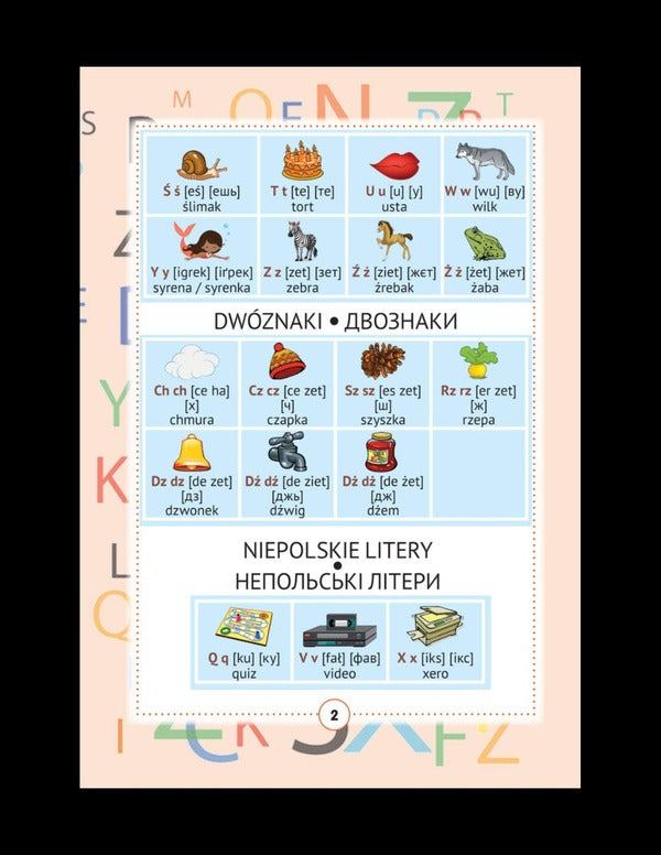 Polish-Ukrainian visual dictionary for primary school / Польсько-український візуальний словник для початкової школи  978-617-686-724-1-3