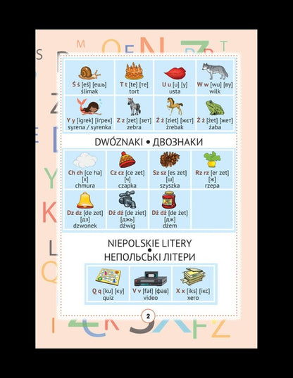 Polish-Ukrainian visual dictionary for primary school / Польсько-український візуальний словник для початкової школи  978-617-686-724-1-3