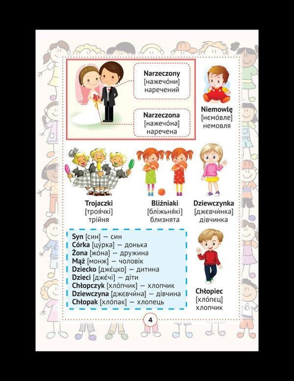 Polish-Ukrainian visual dictionary for primary school / Польсько-український візуальний словник для початкової школи  978-617-686-724-1-5