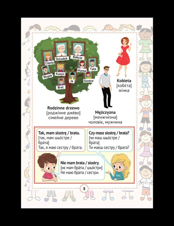Polish-Ukrainian visual dictionary for primary school / Польсько-український візуальний словник для початкової школи  978-617-686-724-1-6