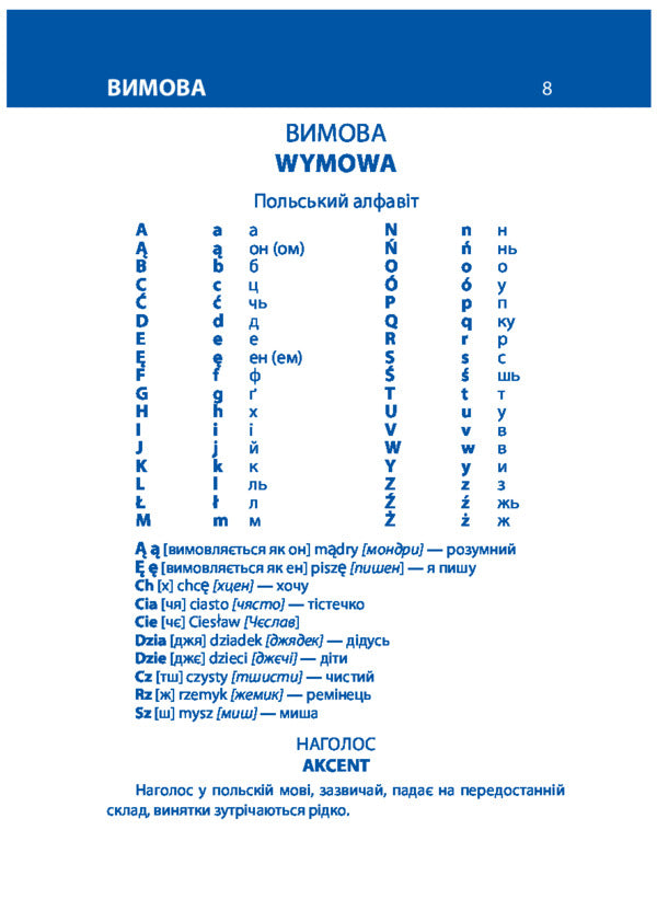 Polish.Ukrainian-Polish Phrasebook And Dictionary / Польська мова. Українсько-польський розмовник і словник / Author not specified 9789660365131-3