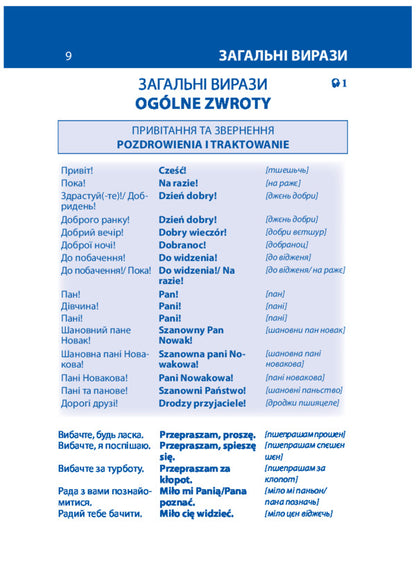 Polish.Ukrainian-Polish Phrasebook And Dictionary / Польська мова. Українсько-польський розмовник і словник / Author not specified 9789660365131-4