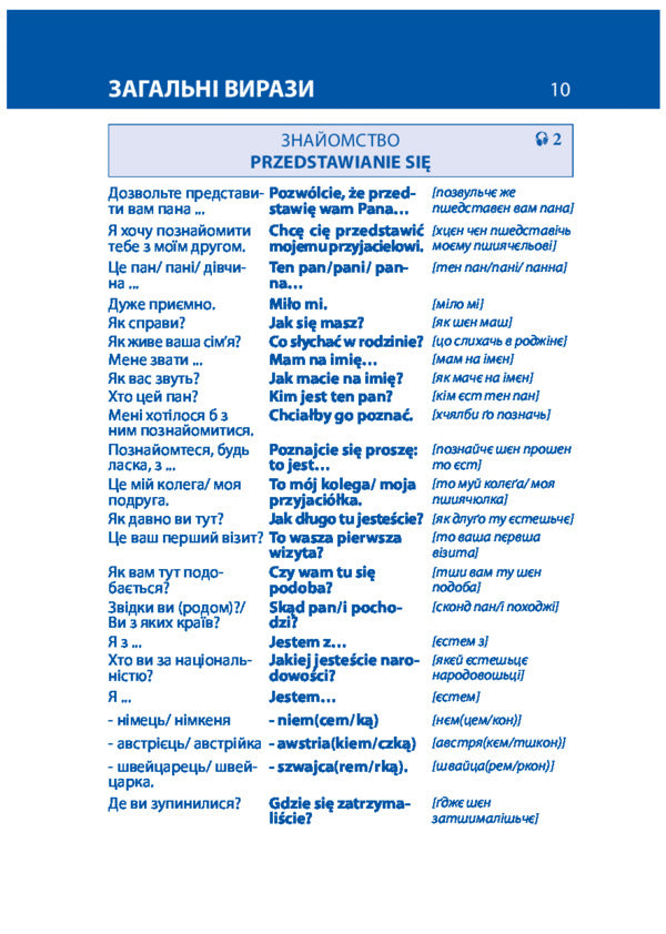 Polish.Ukrainian-Polish Phrasebook And Dictionary / Польська мова. Українсько-польський розмовник і словник / Author not specified 9789660365131-5