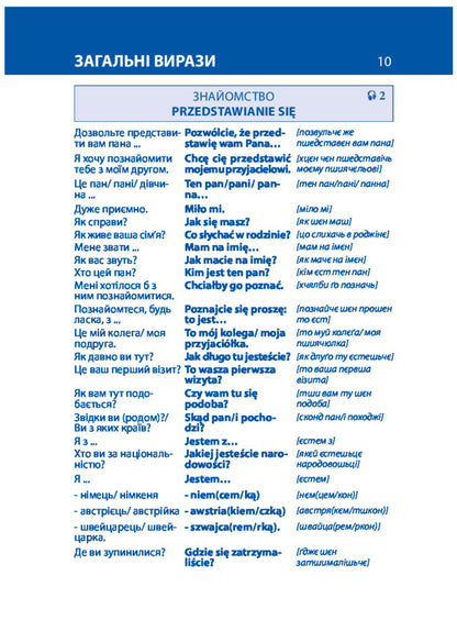 Polish.Ukrainian-Polish Phrasebook And Dictionary / Польська мова. Українсько-польський розмовник і словник / Author not specified 9789660365131-5