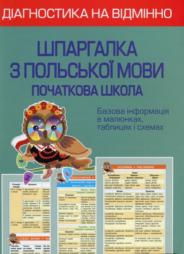 Polish language cheat sheet. Elementary School / Шпаргалка з польської мови. Початкова школа Мария Копко 978-617-686-726-5-1