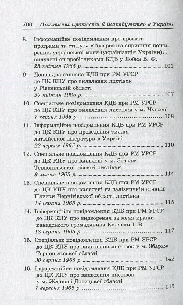 Political protests and dissent in Ukraine 1960-1990. Documents and materials / Політичні протести й інакодумство в Україні 1960-1990. Документи і матеріали  978-966-2164-69-5-4