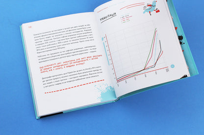 Populated planet. How we became seven billion / Залюднена планета. Як нас стало сім мільярдів Галина Глодзь 978-617-7925-19-3-3