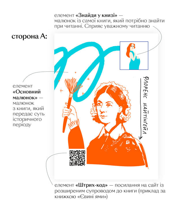 Populated planet. How we became seven billion / Залюднена планета. Як нас стало сім мільярдів Галина Глодзь 978-617-7925-19-3-5