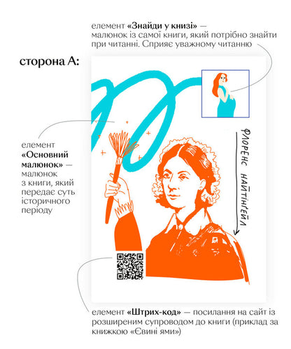 Populated planet. How we became seven billion / Залюднена планета. Як нас стало сім мільярдів Галина Глодзь 978-617-7925-19-3-5