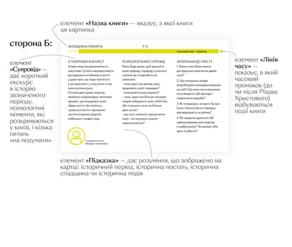Populated planet. How we became seven billion / Залюднена планета. Як нас стало сім мільярдів Галина Глодзь 978-617-7925-19-3-6