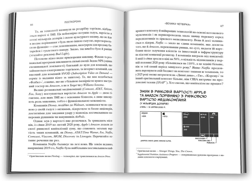 Post-Crown. From Crisis To New Opportunities / Посткорона. Від кризи до нових можливостей Scott Galloway / Скотт Геловей 9789669485229-5