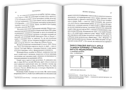 Post-Crown. From Crisis To New Opportunities / Посткорона. Від кризи до нових можливостей Scott Galloway / Скотт Геловей 9789669485229-5