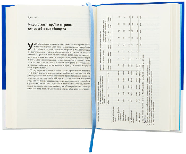 Post -war economy: the history of European economic see / Повоєнна економіка: історія європейських економічних див Эндрю Шонфилд 978-617-8434-37-3-5