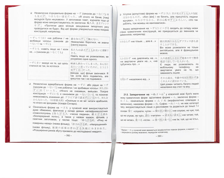 Practical grammar of the Japanese language / Практична граматика японської мови Дмитрий Карпека 978-966-10-8856-5-5