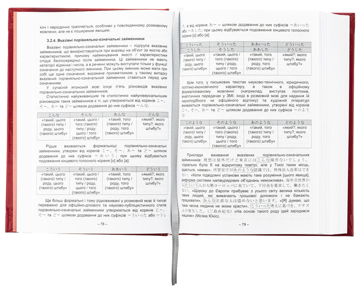 Practical grammar of the Japanese language / Практична граматика японської мови Дмитрий Карпека 978-966-10-8856-5-6