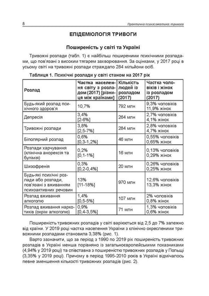 Practical psychosomatics. Anxiety / Практична психосоматика. Тривога Людмила Хаустова, Олег Чабан 978-966-1597-92-0-2