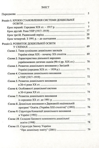 Pre-school education. History and the present / Дошкільна освіта. Історія і сьогодення Любовь Лохвицкая 978-966-634-511-3-3