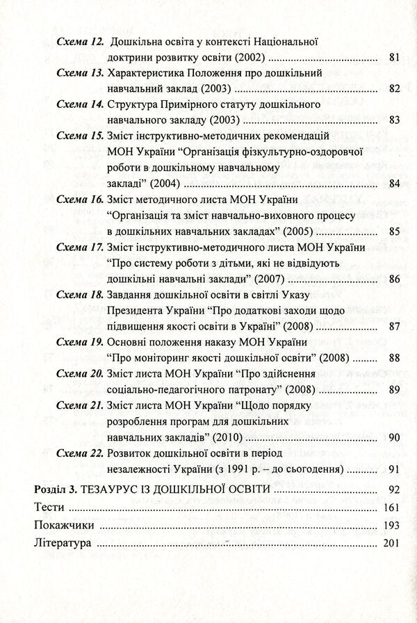 Pre-school education. History and the present / Дошкільна освіта. Історія і сьогодення Любовь Лохвицкая 978-966-634-511-3-4