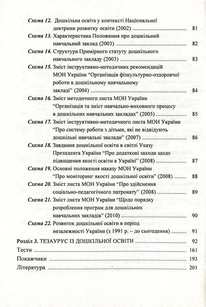 Pre-school education. History and the present / Дошкільна освіта. Історія і сьогодення Любовь Лохвицкая 978-966-634-511-3-4
