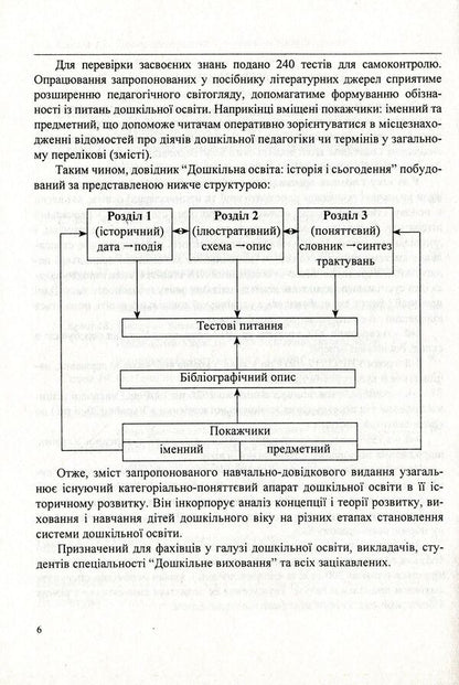 Pre-school education. History and the present / Дошкільна освіта. Історія і сьогодення Любовь Лохвицкая 978-966-634-511-3-6