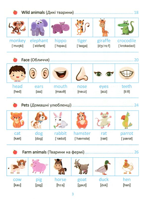 Preparation for school.English language 5+ / Підготовка до школи. Англійська мова 5+ Оксана Куликова 978-966-939-606-8-4