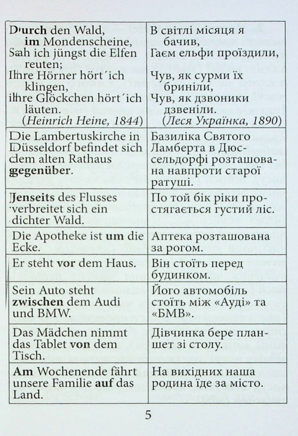 Prepositions of the German language / Прийменники німецької мови Инна Невская 9789664988282-3