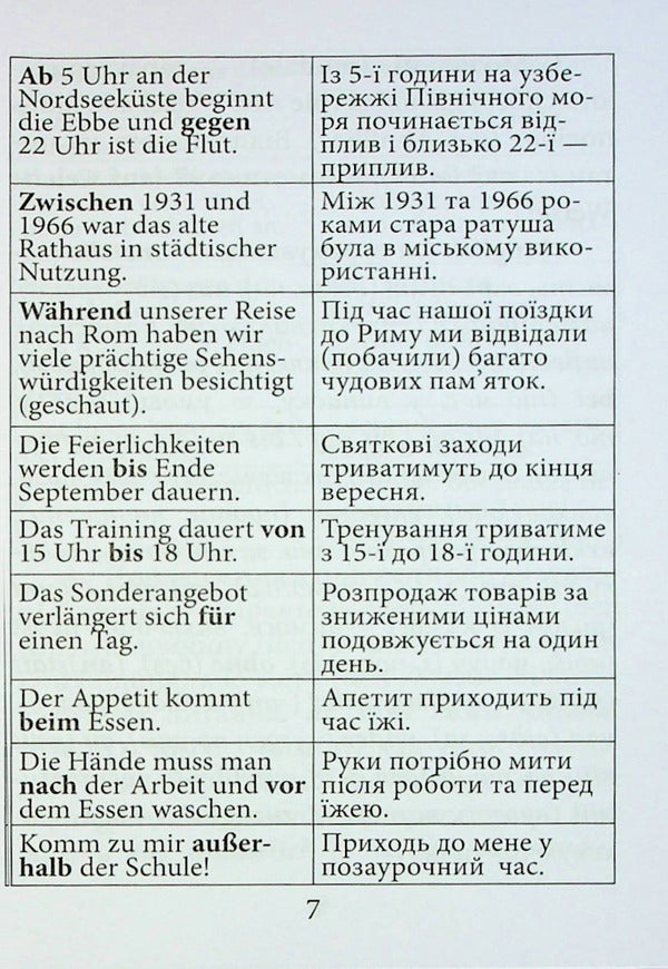 Prepositions of the German language / Прийменники німецької мови Инна Невская 9789664988282-5