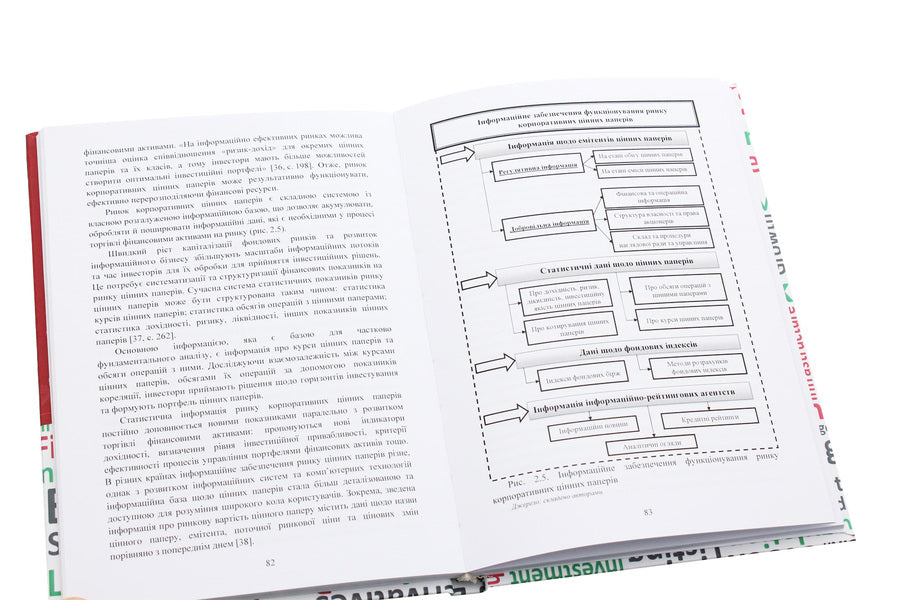 Priorities of the development of the corporate securities market in Ukraine / Пріоритети розвитку ринку корпоративних цінних паперів в Україні Михаил Кужелев, Сергей Стабиас 978-611-01-1861-3-5