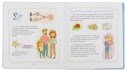 Private needs explained to kids (autographed by the author) / Private needs explained to kids (з автографом авторки) Юлия Ярмоленко 978-617-591-049-8-5