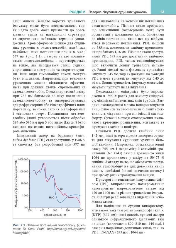 Procedures in cosmetic dermatology: lasers, light therapy and energy devices / Процедури в косметичній дерматології: лазери, світлотерапія та енергетичні пристрої  978-617-505-951-7-5
